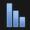 Cyber Security Forum Statistics